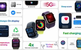 Apple Watch Series 11, Ultra 3 và SE 3 ra mắt: Mỏng hơn, mạnh hơn, bổ sung nhiều tính năng sức khỏe
