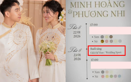 Lộ thiệp cưới Á hậu Phương Nhi và thiếu gia Minh Hoàng: Tổ chức 2 ngày, có hoạt động cực kì đặc biệt