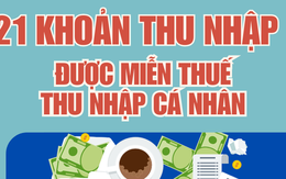 Infographic: 21 khoản thu nhập sẽ được miễn thuế thu nhập cá nhân, người dân cần nắm rõ