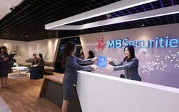 MBS chốt quyền tham dự ĐHĐCĐ thường niên năm 2026