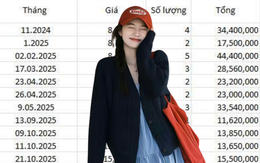 Bức ảnh của người “miễn nhiễm” với giá vàng