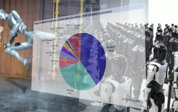 Cuộc chiến vương quyền robot hình người: Unitree tung số liệu "khủng", lật đổ ngôi vương tự phong của AgiBot