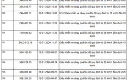 359 chủ xe máy, ô tô có biển số sau nhanh chóng nộp phạt nguội theo Nghị định 168