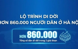 Lộ trình di dời hơn 860.000 người dân ở Hà Nội