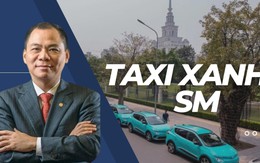 Tham vọng 20 tỷ USD của tỷ phú Phạm Nhật Vượng: Khi XANH SM thách thức trật tự của những gã khổng lồ như UBER, DIDI