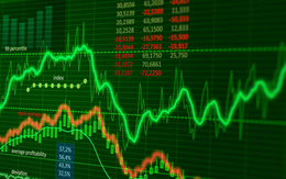 Cổ phiếu ngân hàng Vietcombank, BIDV, VietinBank đồng loạt tăng mạnh