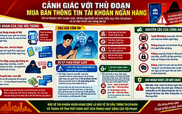 Mua bán tài khoản ngân hàng, coi chừng 'rước họa vào thân'
