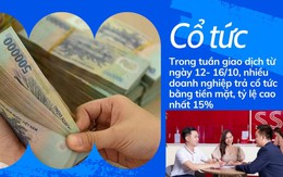 Tuần này, cổ đông doanh nghiệp nào nhận cổ tức cao nhất?