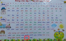 Vần tiếng Việt khiến phụ huynh "loạn não" nhất lúc này: Nghĩ mãi không ra ghép được với từ nào!