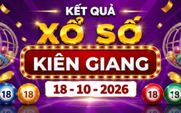 XSKG 18/10 - Kết quả xổ số Kiên Giang ngày 18 tháng 10