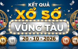 XSVT 20/10 - Kết quả xổ số Vũng Tàu hôm nay 20/10/2026
