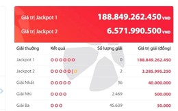 Giải độc đắc gần 200 tỷ đồng vẫn vô chủ, Jackpot 2 có hai người trúng