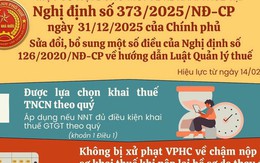 Từ 14/2, hộ kinh doanh phải biết 4 điểm mới về kê khai thuế này
