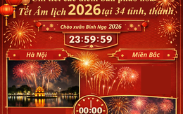 Danh sách các điểm bắn pháo hoa Tết Nguyên đán Bính Ngọ tại 34 tỉnh thành trên cả nước: Check ngay để lên lịch đi xem