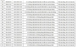 810 chủ xe máy, ô tô có biển số sau nhanh chóng nộp phạt nguội theo Nghị định 168