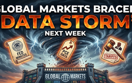Thị trường hồi hộp chờ “cơn mưa dữ liệu” công bố trong tuần này, định hình lộ trình lãi suất của Fed và tác động đến tài sản rủi ro