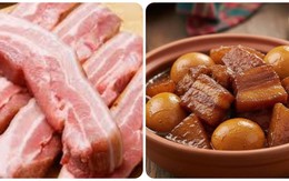 Những người không nên ăn nhiều thịt lợn