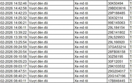 Gần 100 chủ xe có biển số sau vi phạm trong ngày cuối kỳ nghỉ Tết nhanh chóng nộp phạt nguội theo Nghị định 168