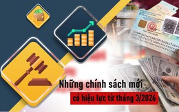 Từ 1.3.2026: Hàng loạt chính sách “siết chặt” có hiệu lực, người dân và doanh nghiệp bắt buộc phải biết kẻo thiệt!