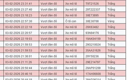 Tất cả chủ xe máy, ô tô trong danh sách sau nhanh chóng nộp phạt nguội theo Nghị định 168
