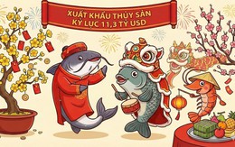 XK thủy sản 2025 kỷ lục 11,3 tỷ USD: 1 DN bán cá rô phi có lợi nhuận tăng gấp 21 lần, "Nữ hoàng cá tra" Vĩnh Hoàn hụt hơi Q4, Vua tôm Minh Phú thoát lỗ