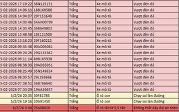 216 chủ xe máy, ô tô có biển số sau nhanh chóng nộp phạt nguội theo Nghị định 168