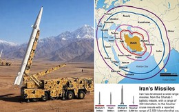 Iran tung kịch bản đáp trả buộc Mỹ phải chùn bước?