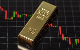 Giá vàng thế giới chịu áp lực chốt lời sau nhịp tăng mạnh