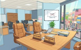 Một công ty trình miễn nhiệm toàn bộ Hội đồng quản trị, ban kiểm soát, Tổng giám đốc vừa xin thôi việc