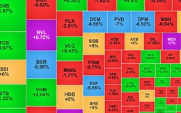 Chứng khoán ngày 16/3: Nhóm dầu khí bị bán mạnh, VN-Index giảm nhẹ