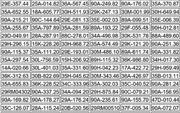 120 chủ xe máy, ô tô có biển số sau nhanh chóng nộp phạt nguội theo Nghị định 168