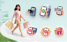 Cách Techcombank giúp người dùng tối ưu lợi ích từ mọi chi tiêu hằng ngày