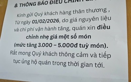 Hàng quán ở TP.HCM tăng giá sau Tết