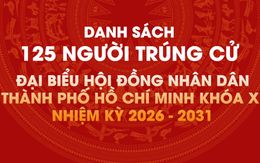 [Infographic] Danh sách 125 người trúng cử Đại biểu HĐND TPHCM khóa XI, nhiệm kỳ 2026 - 2031