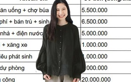 20 triệu, đi thuê nhà vẫn nuôi 2 con ổn ở Hà Nội: Vì sao nhiều gia đình 30 triệu vẫn thiếu trước hụt sau