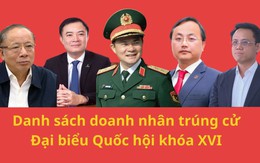 Những doanh nhân trúng cử Đại biểu Quốc hội khóa XVI: Người trẻ nhất SN 1994 đến từ Becamex, lớn tuổi nhất là 2 chủ tịch U80