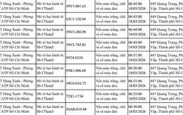 103 xe máy đi trên vỉa hè có biển số sau nhanh chóng nộp phạt nguội theo Nghị định 168