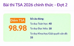 Sai 9 câu vẫn đạt 98,98 điểm: ĐH Bách khoa Hà Nội giải mã 'nghịch lý' điểm thủ khoa