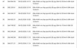 331 chủ xe có biển số sau nhanh chóng nộp phạt nguội theo Nghị định 168: Vi phạm cùng 1 lỗi có mức phạt lên tới 22 triệu đồng