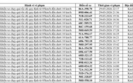 223 chủ xe chạy quá tốc độ có biển số sau nhanh chóng nộp phạt nguội theo Nghị định 168