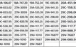 239 chủ xe có biển số sau nhanh chóng nộp phạt nguội theo Nghị định 168