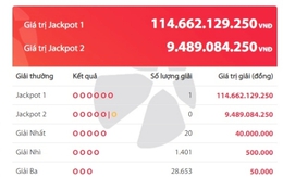 Một vé trúng số độc đắc gần 115 tỷ đồng