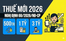 Hộ kinh doanh lưu ý: Thuộc lòng 3 mốc doanh thu 500 triệu, 1 tỷ và 3 tỷ đồng để kê khai chuẩn xác theo Nghị định 68 chính thức vừa ban hành