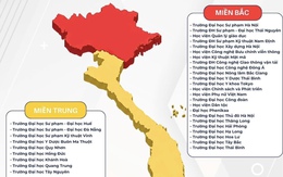 38 trường đại học xét điểm thi đánh giá năng lực của Đại học Sư phạm Hà Nội