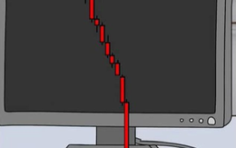 Buồn của FPT: Cổ phiếu thủng đáy 2 năm, "hở room" kỷ lục hơn 250 triệu đơn vị