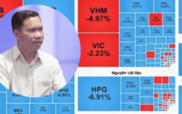 Dầu vượt 100 USD/thùng, VN-Index mất hơn 100 điểm, chuyên gia nói gì?