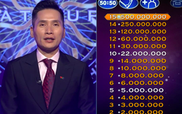'Ai là triệu phú' nâng thưởng lên 500 triệu đồng, kỷ lục chưa từng có sau 20 năm