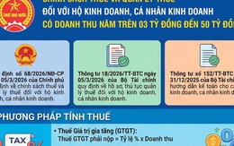Chính sách thuế với hộ kinh doanh có doanh thu năm trên 3 tỷ đồng đến 50 tỷ đồng