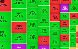 Chứng khoán ngày 1/4: VN-Index trở lại mốc 1.700 điểm