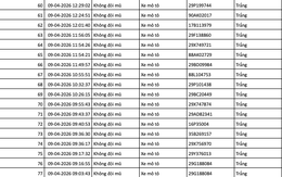 689 chủ xe máy, ô tô có biển số sau nhanh chóng nộp phạt nguội theo Nghị định 168